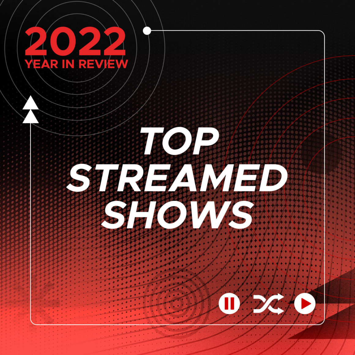 Top Streamed Shows of 2022